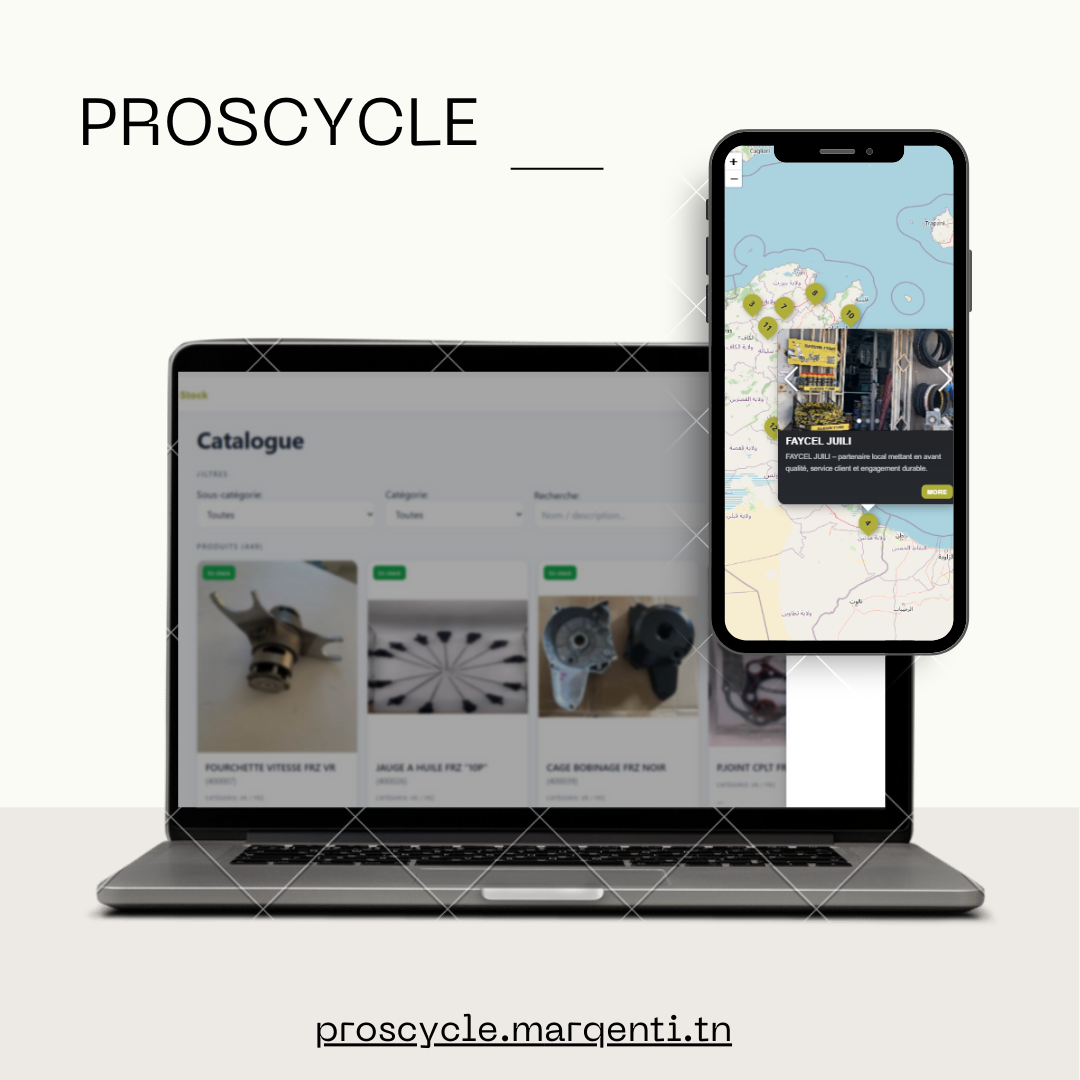 ProsCycle: Digital Marketing Complet